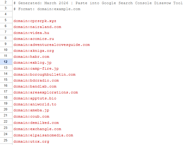 gsc link disavow format