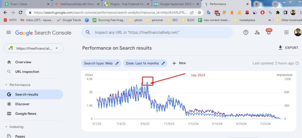 traffic drop by algo update google