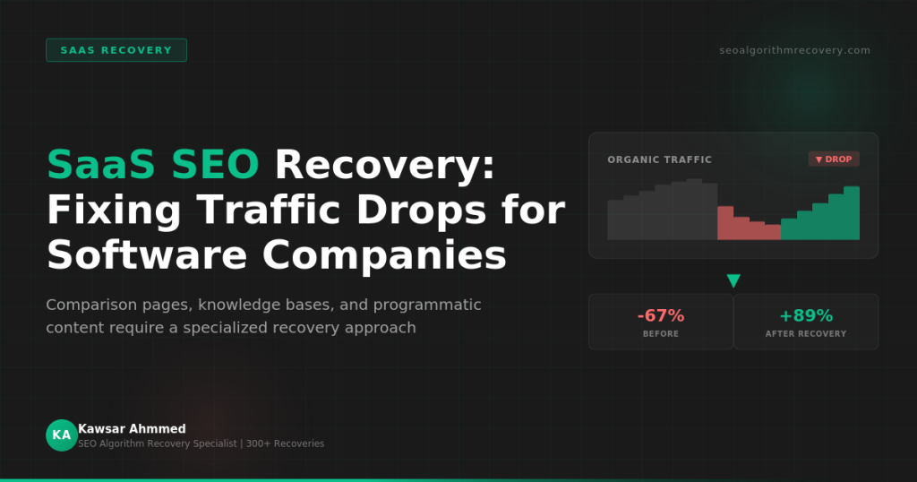 SaaS SEO recovery after a Google algorithm update