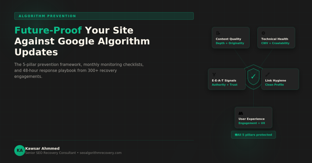 Future-proof your site against Google algorithm updates showing 5 SEO protection pillars including content quality, technical health, E-E-A-T signals, link hygiene, and user experience by Kawsar Ahmmed