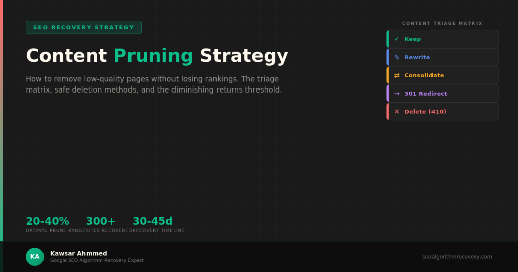 content_pruning_strategy