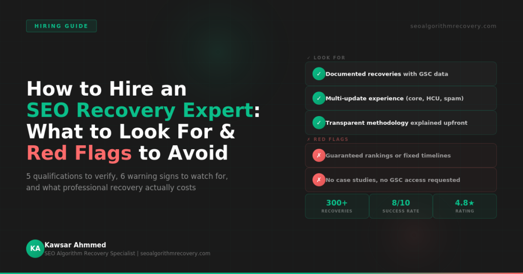 How to hire an SEO recovery expert guide showing three qualifications to look for including documented recoveries multi-update experience and transparent methodology plus red flags to avoid with 300 plus recoveries 8 out of 10 success rate and 4.8 star rating by Kawsar Ahmmed