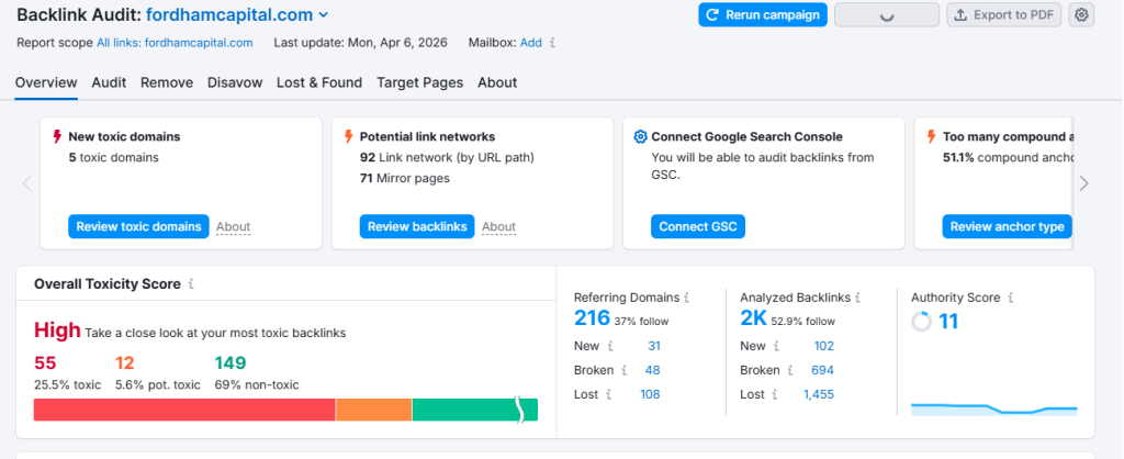 semrush backlink audit and link disavow 3