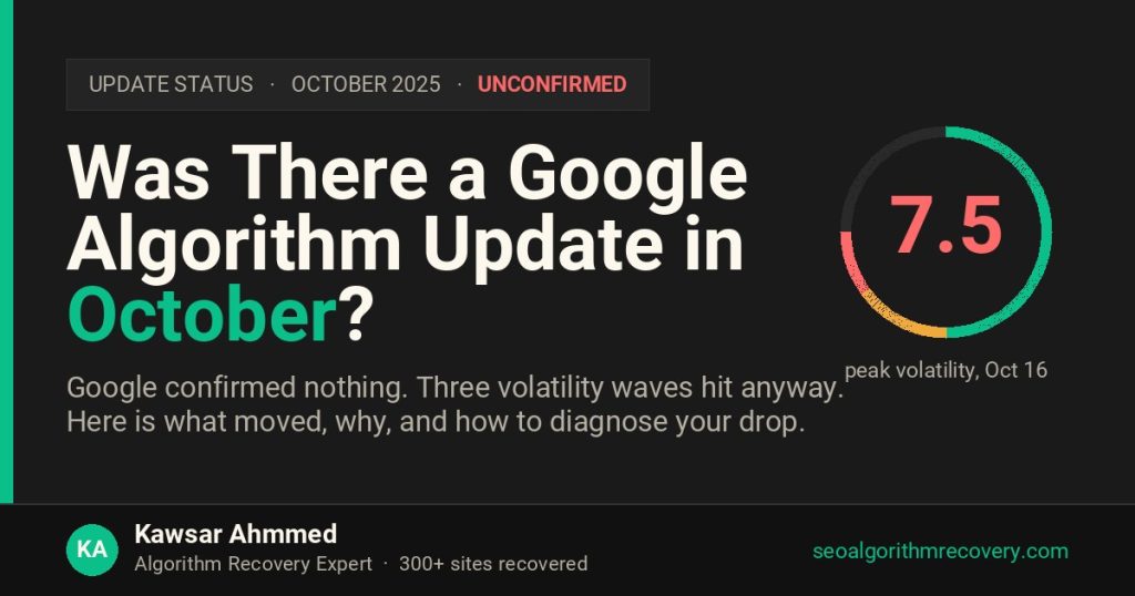 Was there a Google algorithm update in October 2025? Unconfirmed, peak volatility 7.5 on October 16