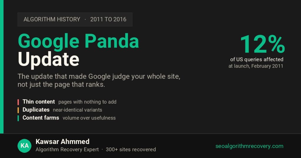 Google Panda update 2011 and site-level content quality scoring