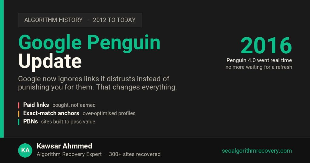 Google Penguin update 2012 and the 2016 shift to real-time link devaluation