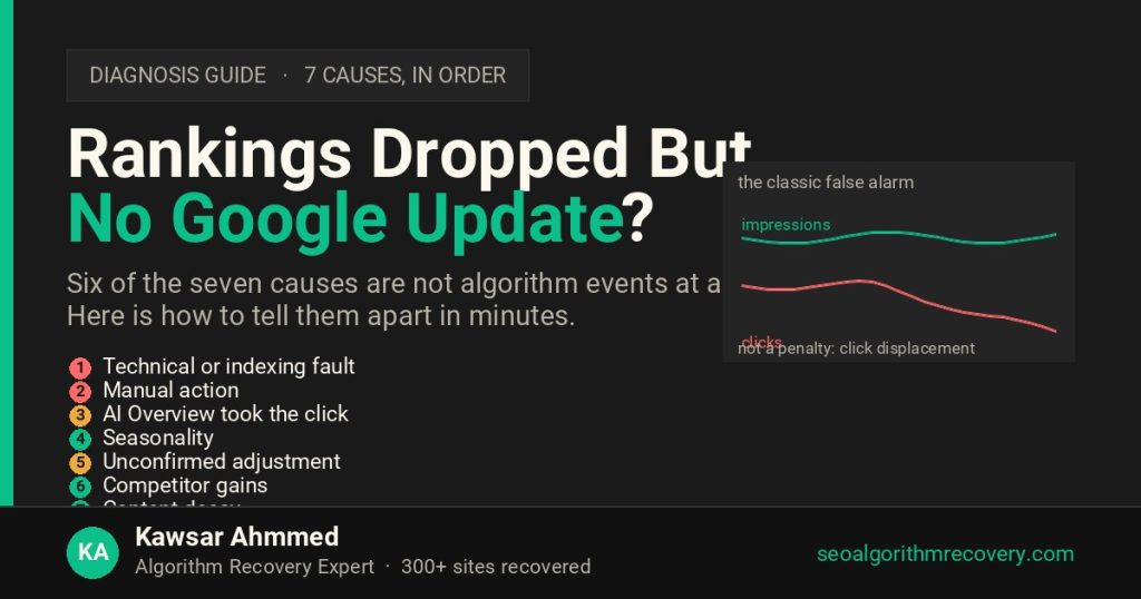 Seven causes of a ranking drop with no confirmed Google algorithm update